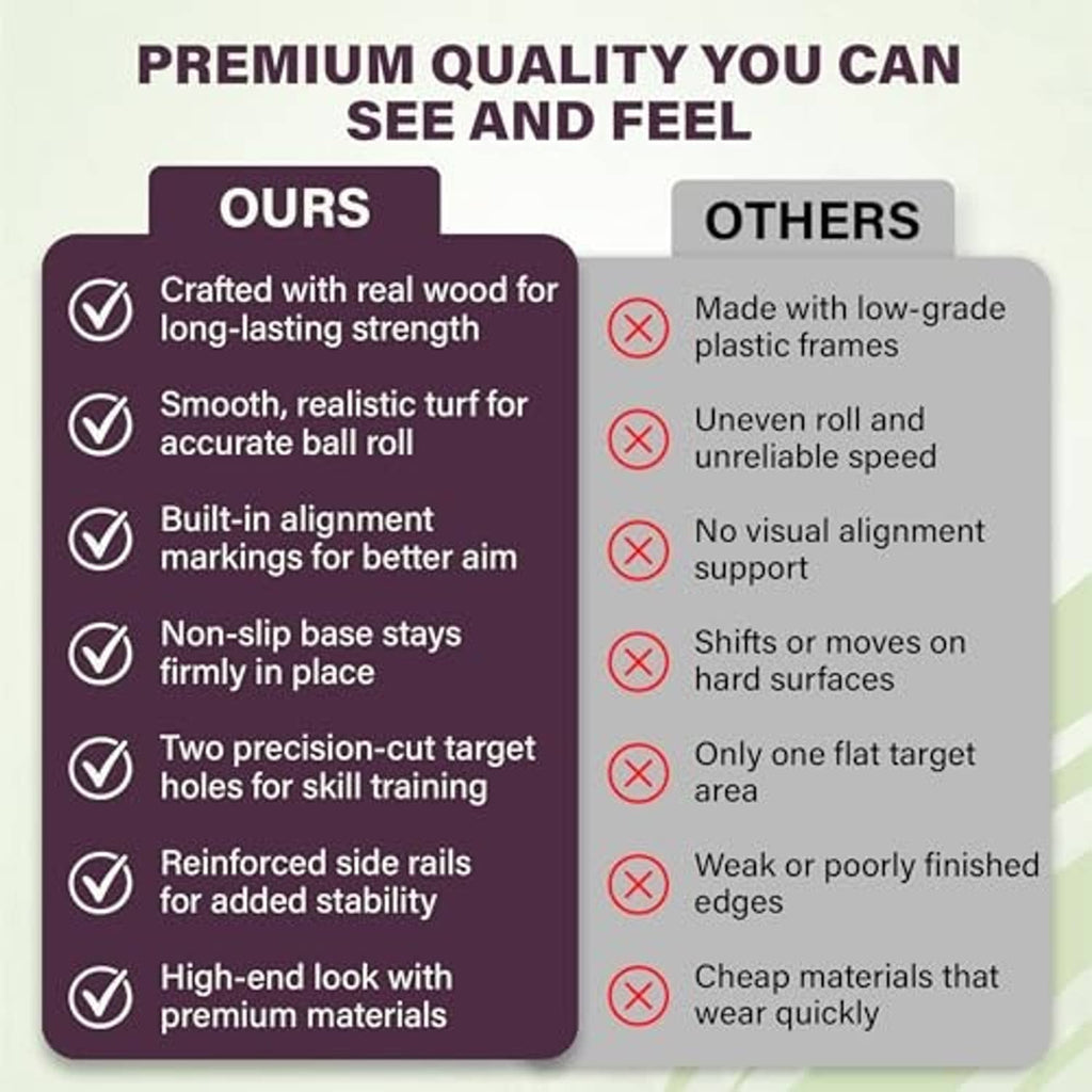 Putting mat features infographic with check marks for yours and red X for others