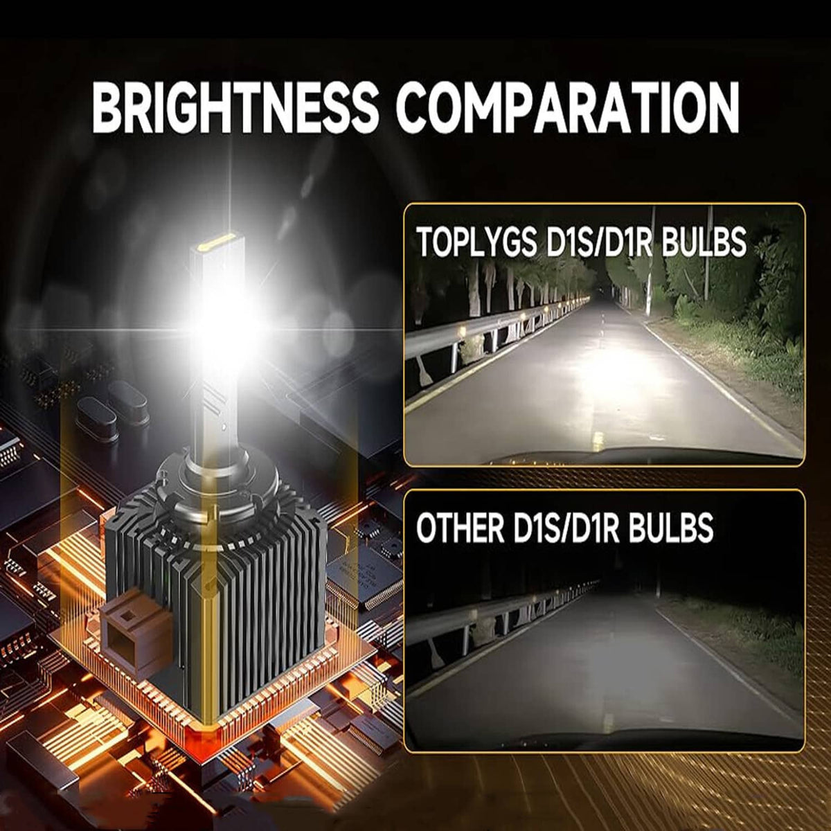 LED headlight bulb brightness comparison with two beam patterns and bulb close-up