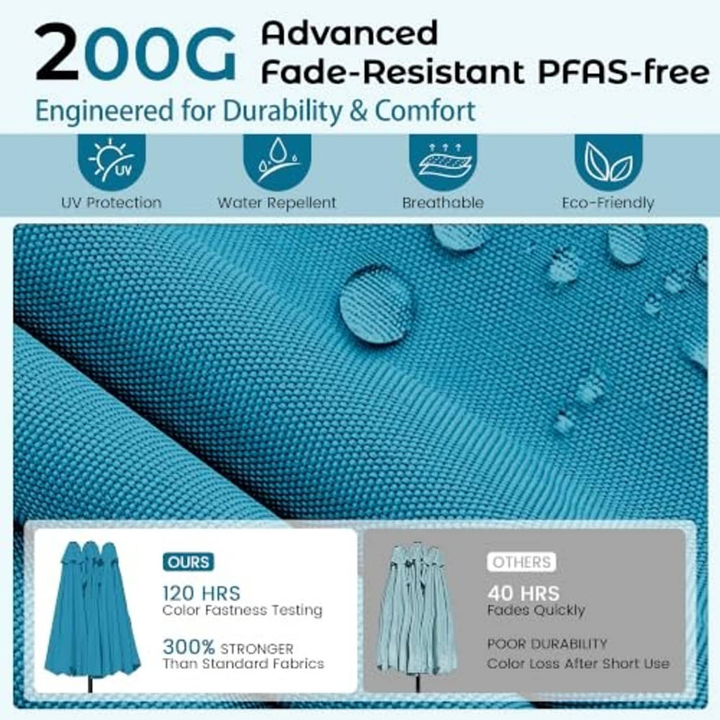 Close-up of teal umbrella fabric with water droplets and durability callouts