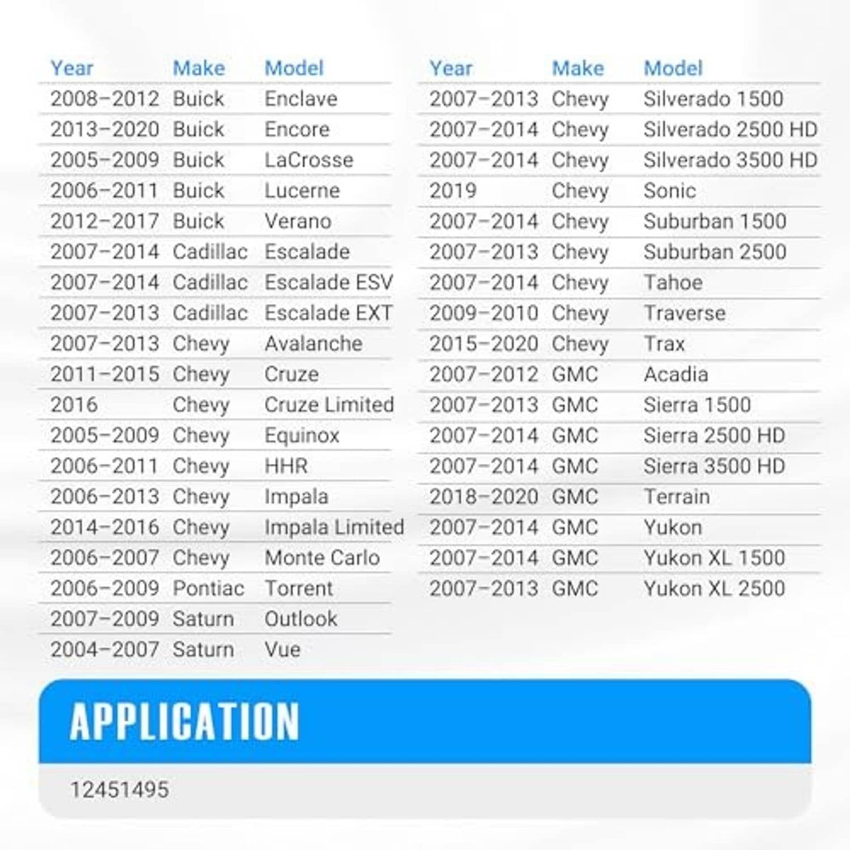 Vehicle application chart for 6-way power seat adjustment switch, part 12451495