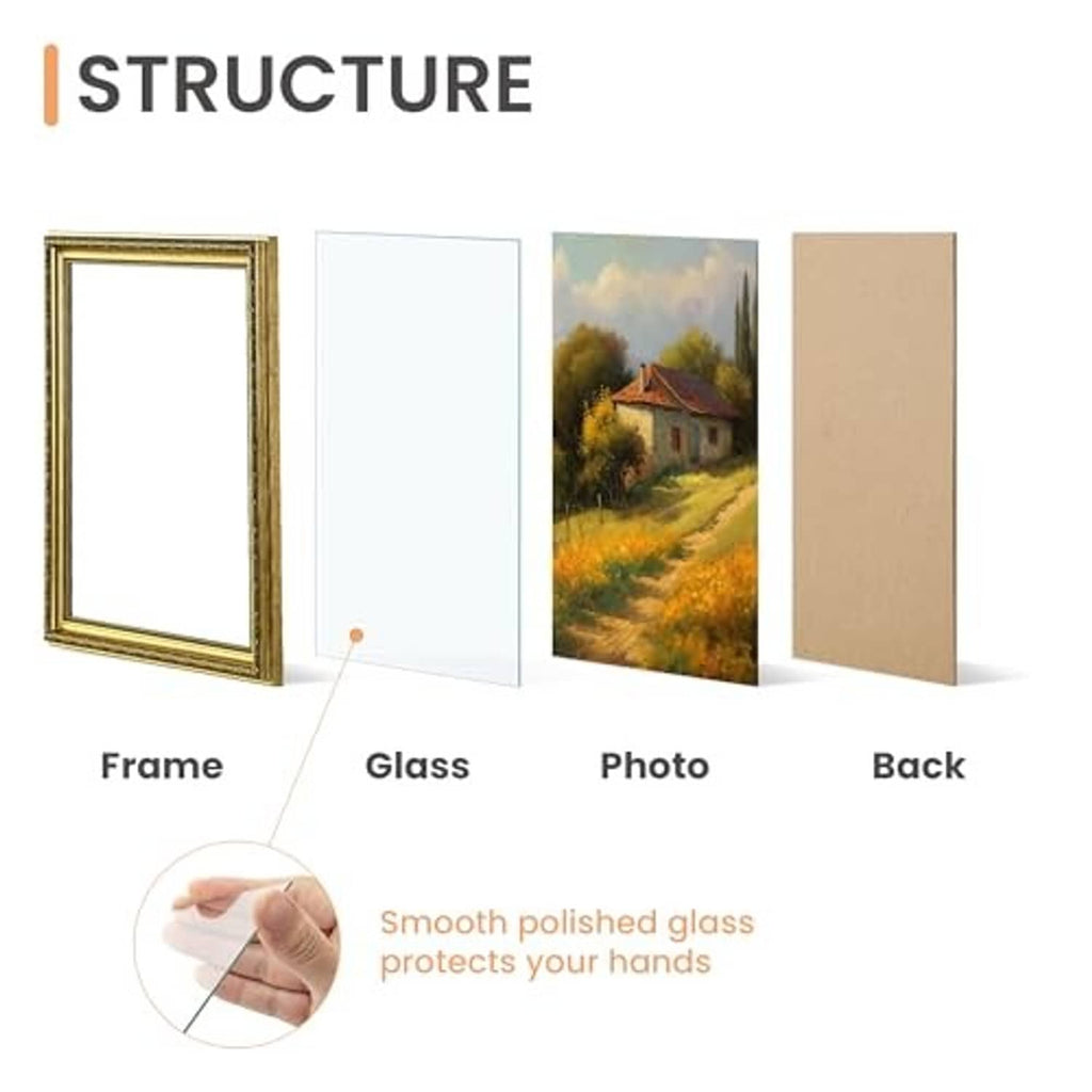 Exploded view of gold ornate frame components: frame, glass, photo insert, back