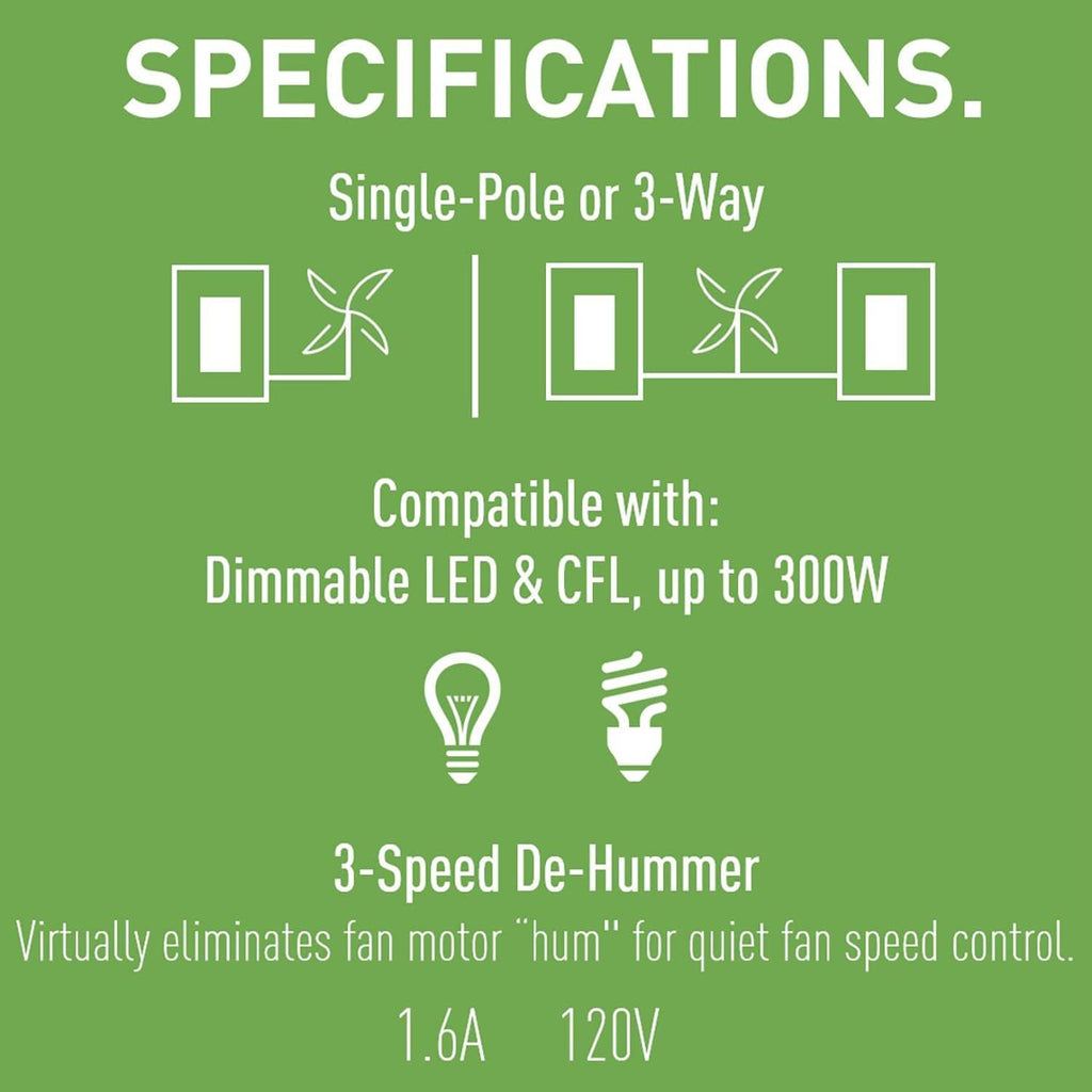 Green specs graphic for dimmable LED & CFL fan control switch with compatibility icons