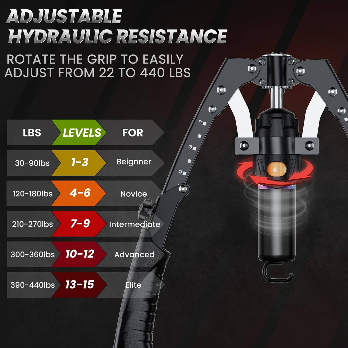Black hydraulic arm trainer unit with rotating grip resistance knob and display-style base
