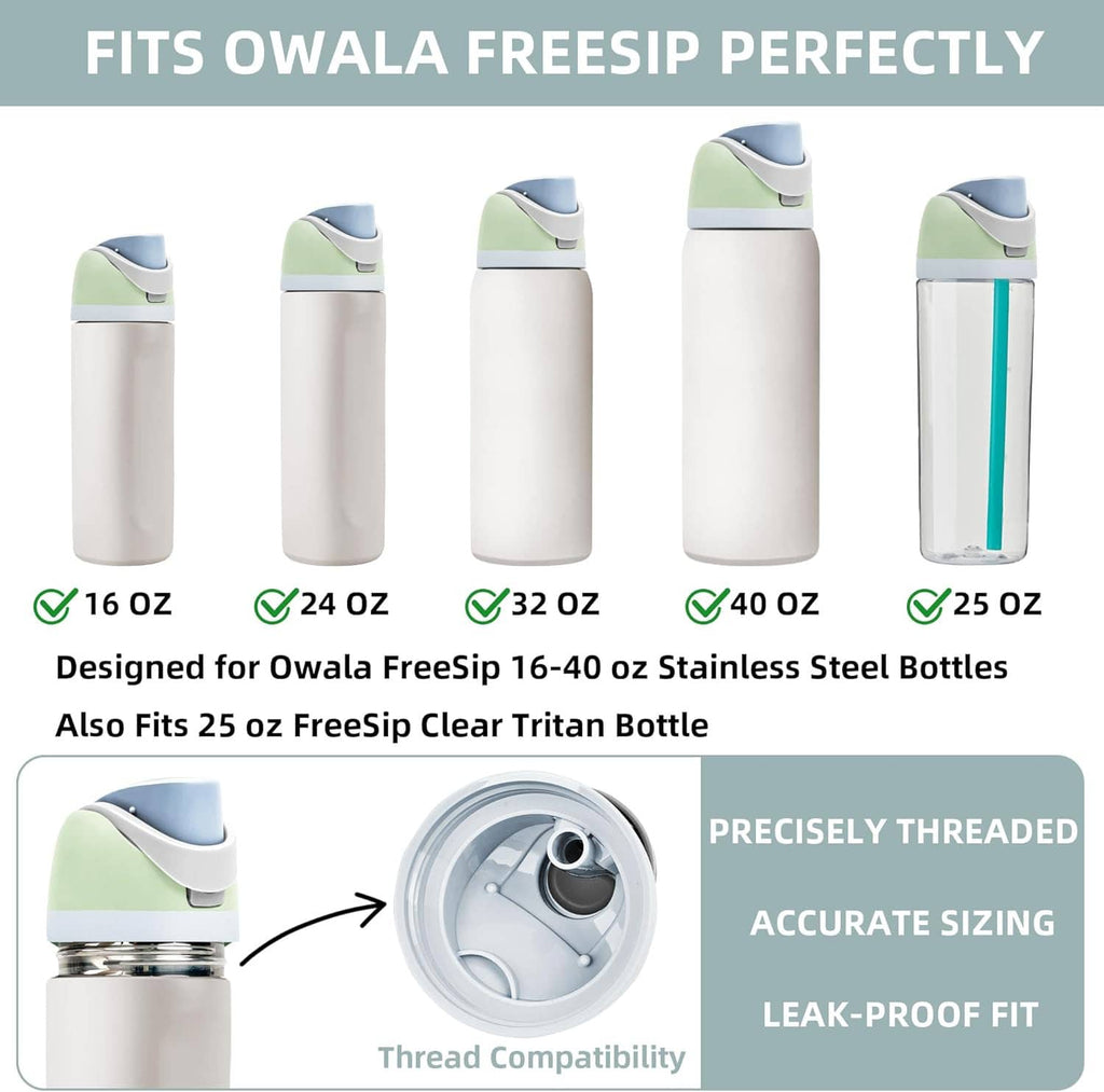Replacement bottle lid compatibility and leak-proof threaded fit diagram