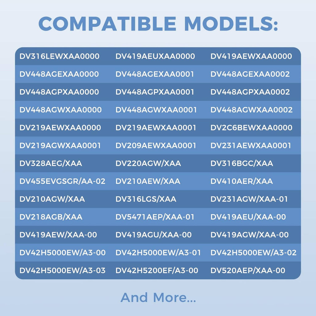 Compatibility models list for dryer drum roller replacement kit