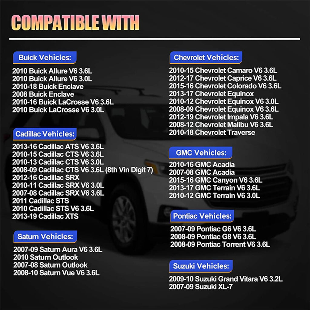 Vehicle compatibility chart for ignition coil and double iridium spark plugs