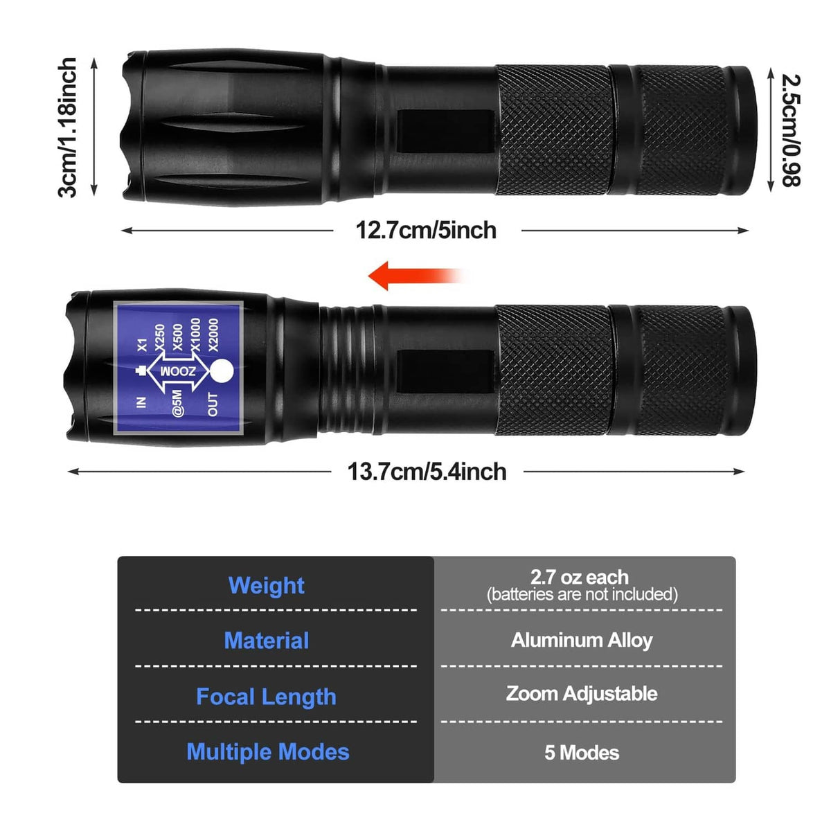 Black zoomable LED flashlight with knurled grip and adjustable head, side view