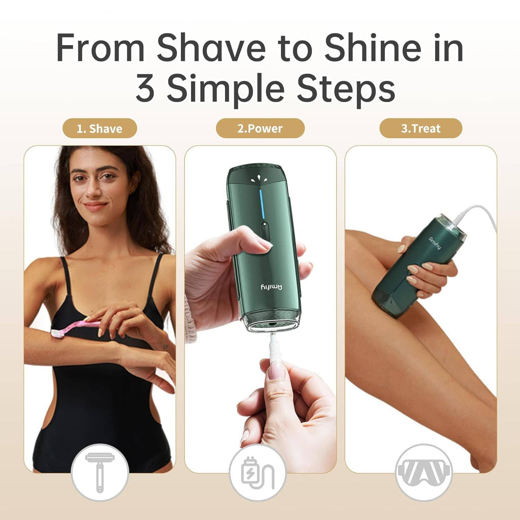 IPL hair removal routine steps showing device use to shave, power, and treat