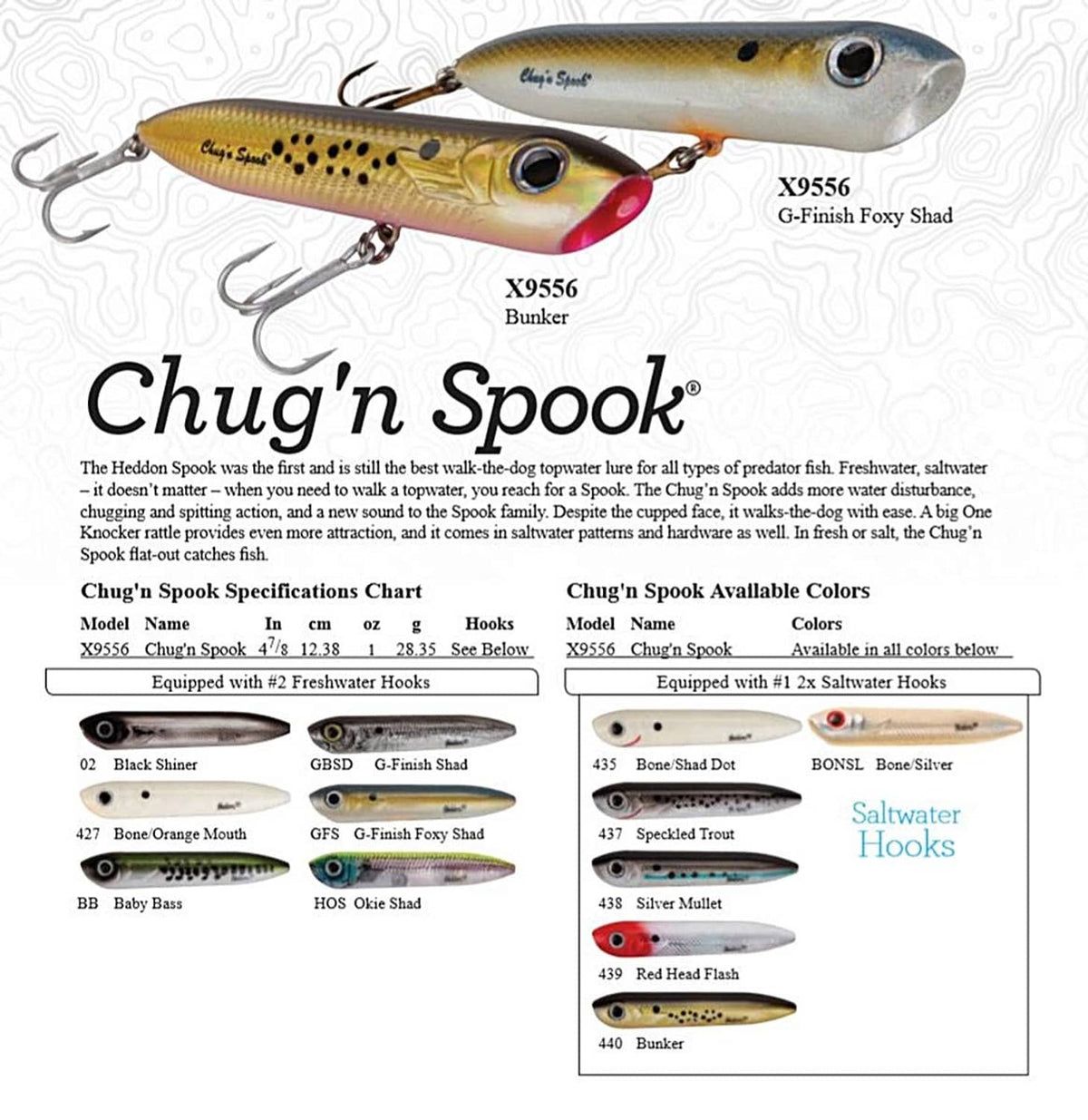 Heddon Chug'N Spook fishing lures set in Silver Mullet color, 1 oz