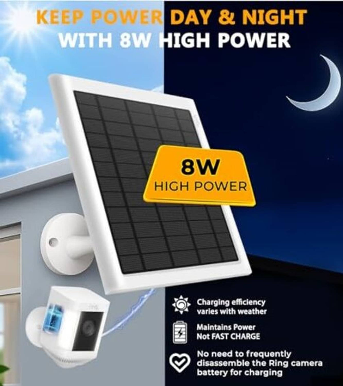 White 8W solar panel charger with wall mount and included cable