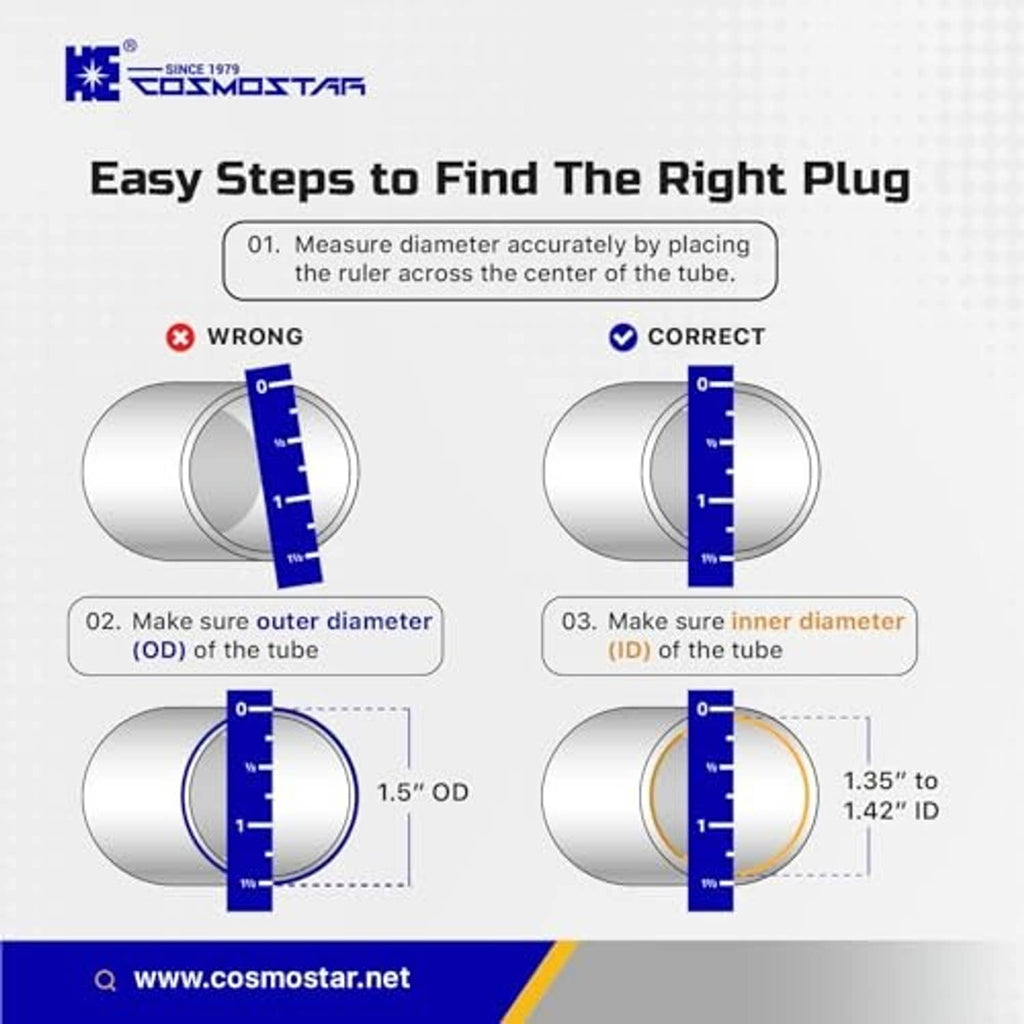 Infographic guide showing how to measure tube diameter for a round plastic plug