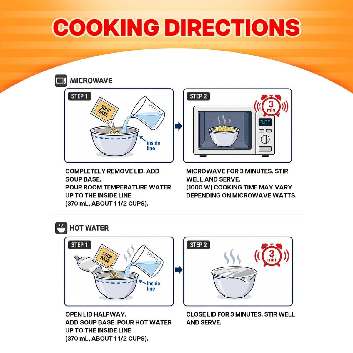 Cooking directions card for instant ramen, showing microwave and hot-water steps