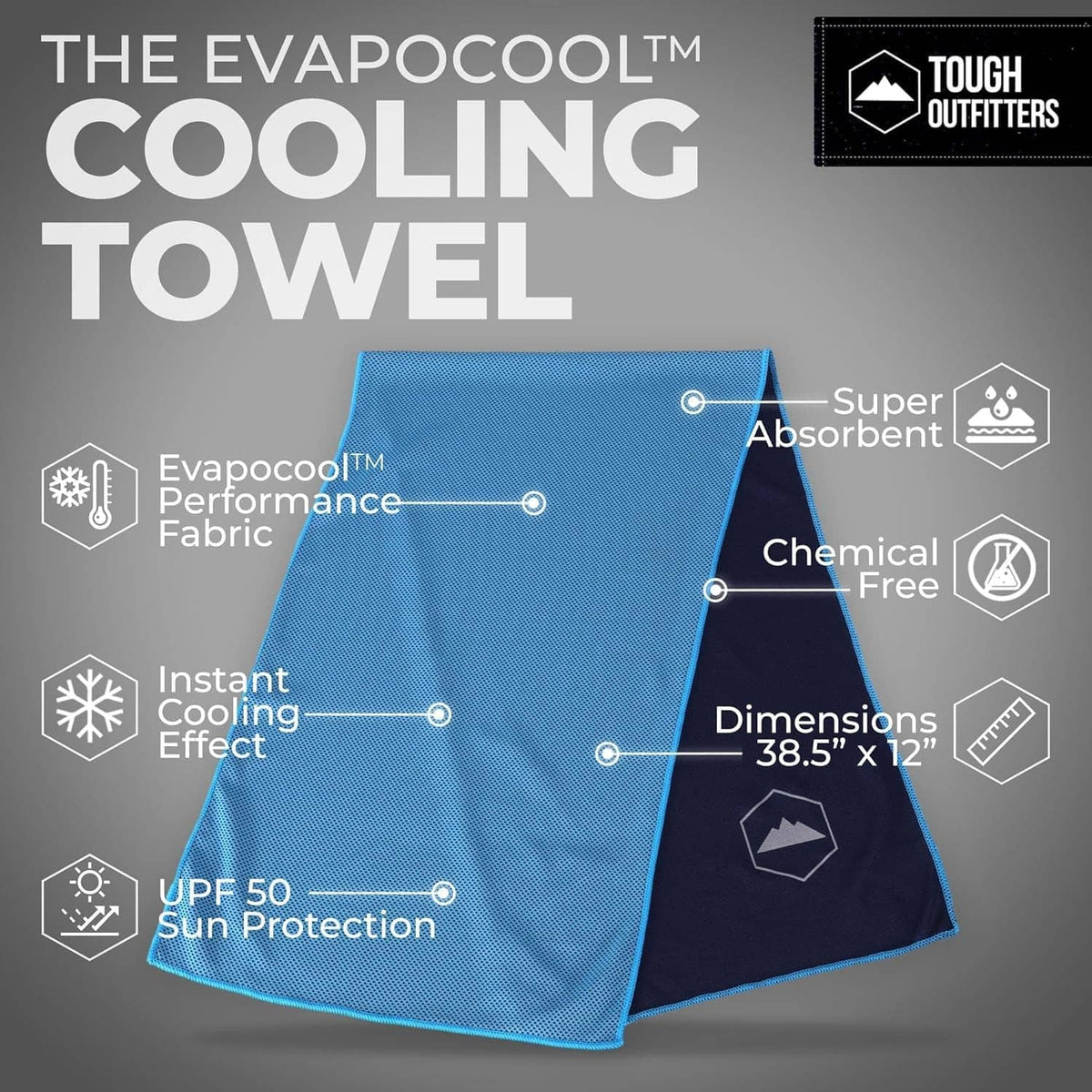 Blue cooling towel, folded with labeled features on a product graphic