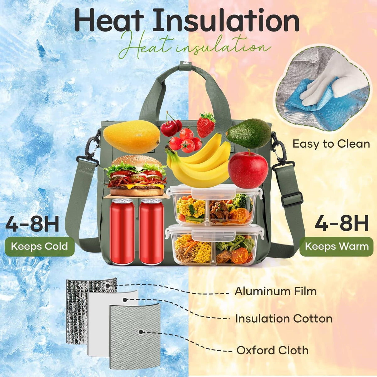 Insulated lunch tote bag heat insulation diagram with internal insulation layers