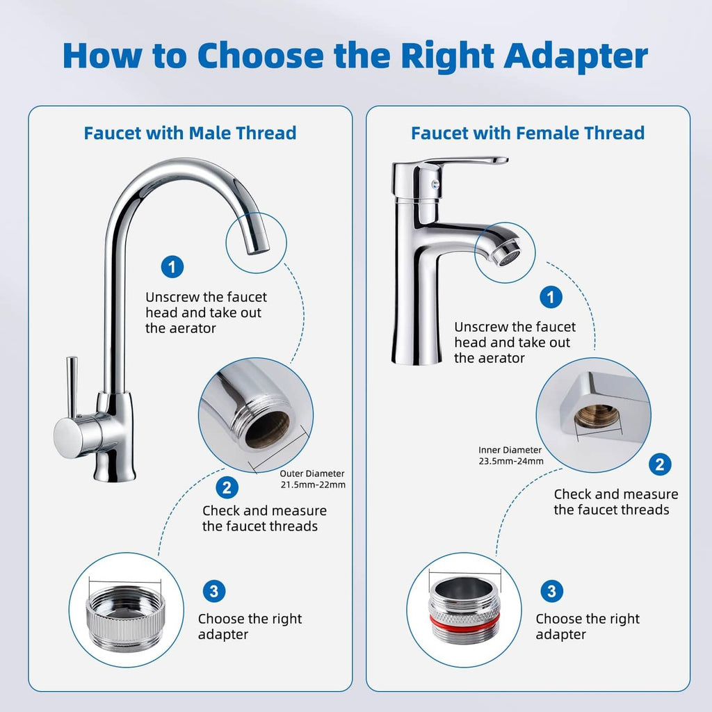 Set of faucet aerator adapters shown for matching male or female thread connections
