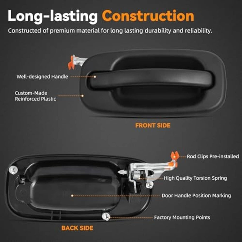 Rear exterior door handle infographic showing front and back side features