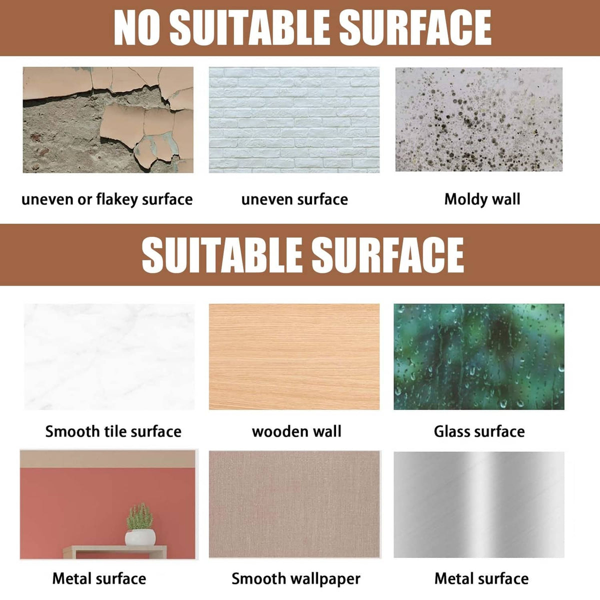 Mirror sticker suitability chart for different wall surfaces