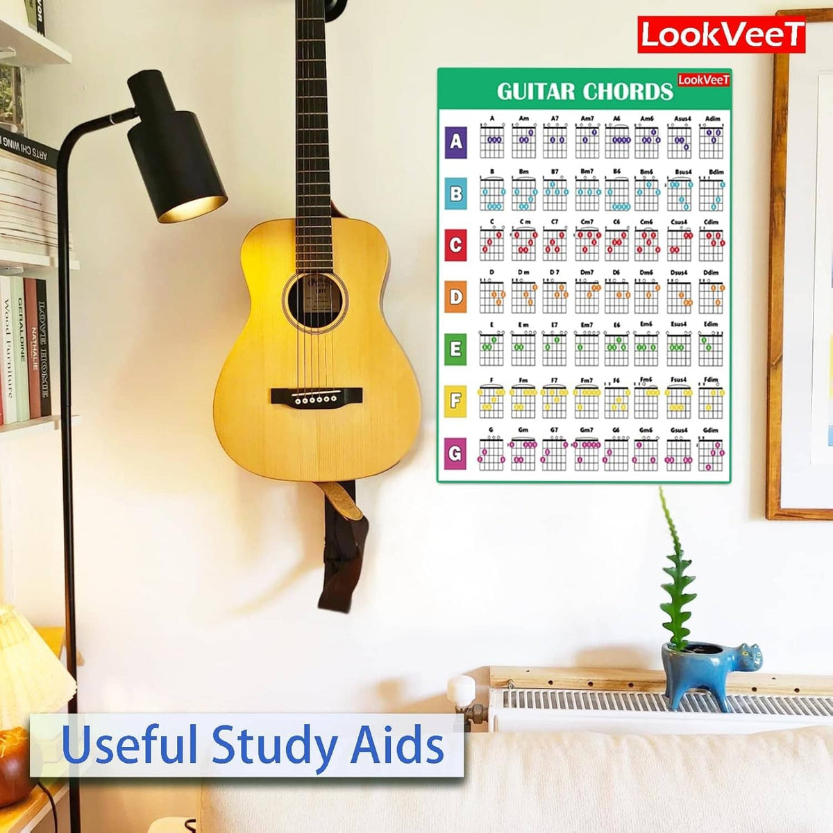 Guitar chord chart poster with A–G chord diagrams mounted on a wall