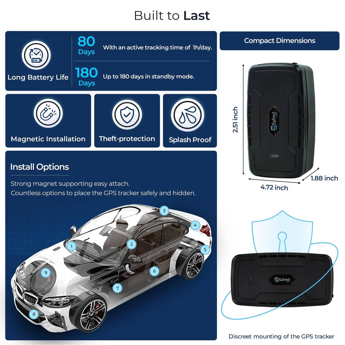 Black magnetic GPS tracker with long battery life, theft protection, and splash resistance icons