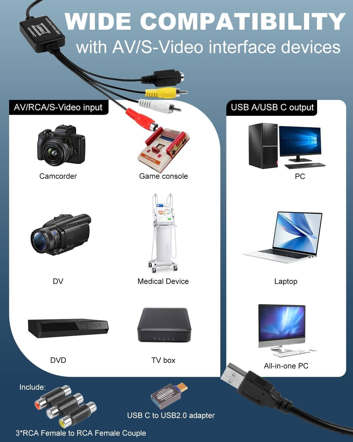 Black converter cable with RCA and USB-A/USB-C connectors for video input and output