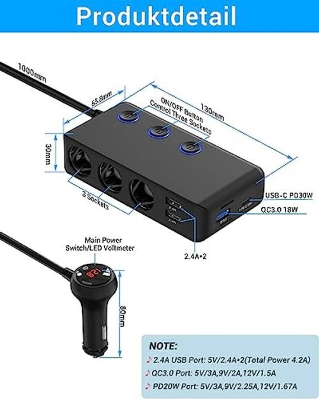Car charger splitter diagram: 3 sockets, USB-C PD30W, QC3.0 and USB outlets