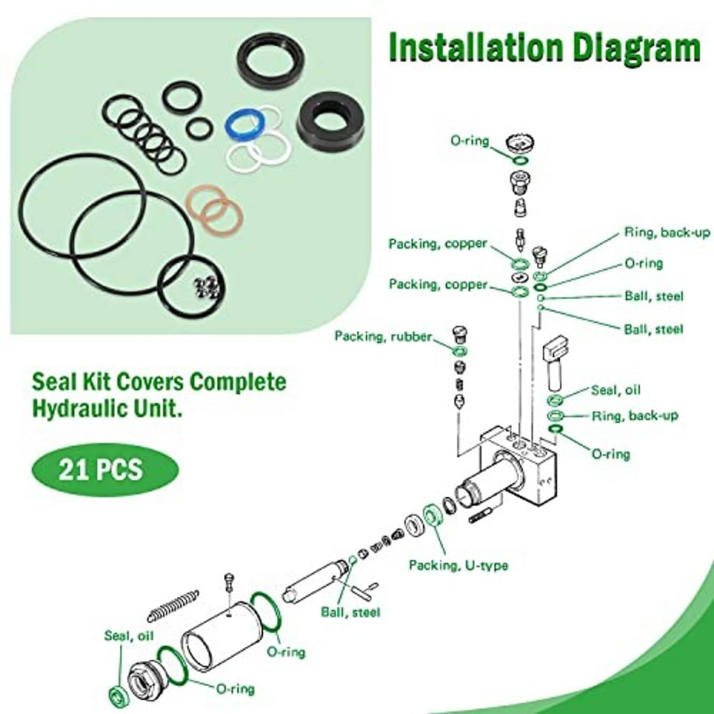 Seal kit installation diagram with seals, O-rings, packing, and ball parts