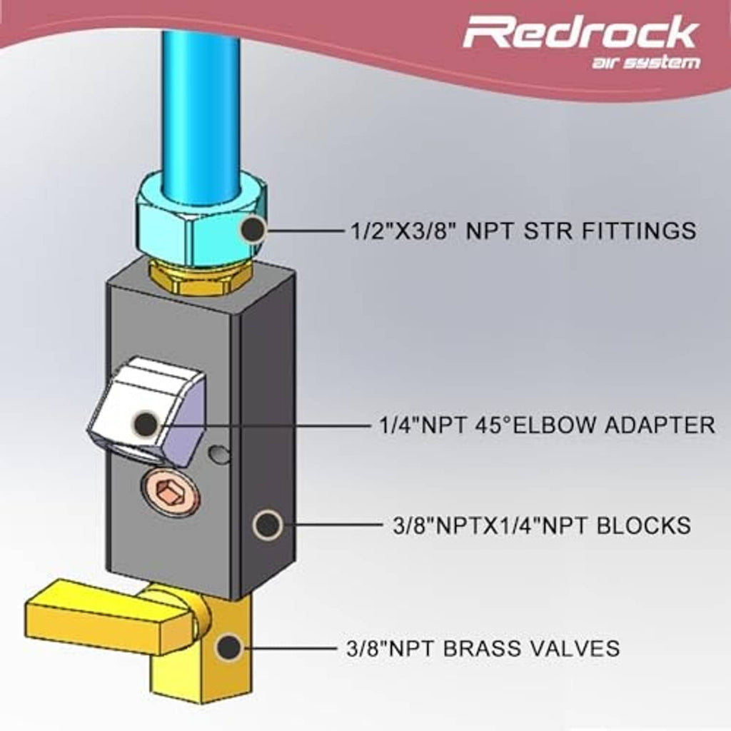 Compressed air piping connector assembly with NPT fittings, valve, and tubing block