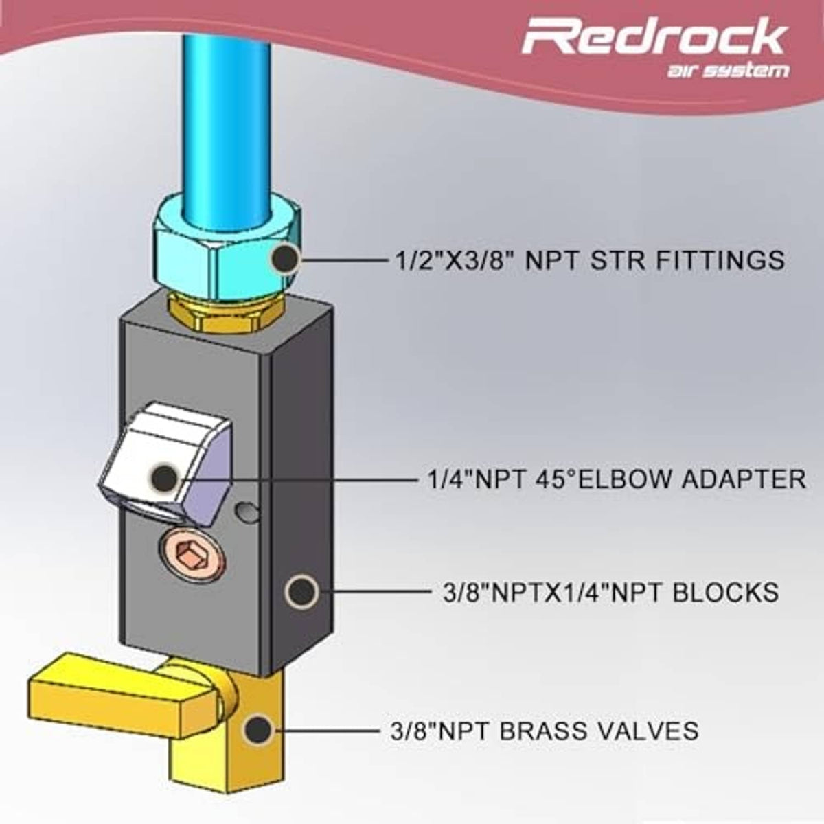 Compressed air piping connector assembly with NPT fittings, valve, and tubing block
