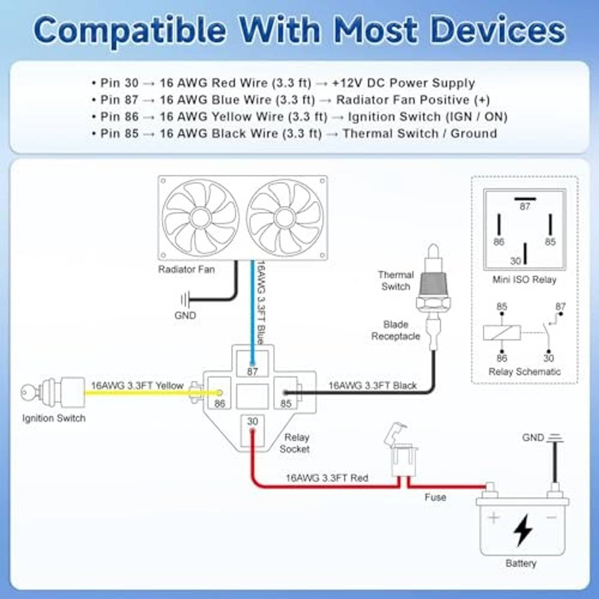 Relay wiring diagram showing relay socket, thermal switch, and radiator fan connections