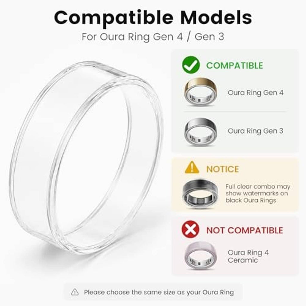Clear TPU ring cover loop with metal-colored ring frame