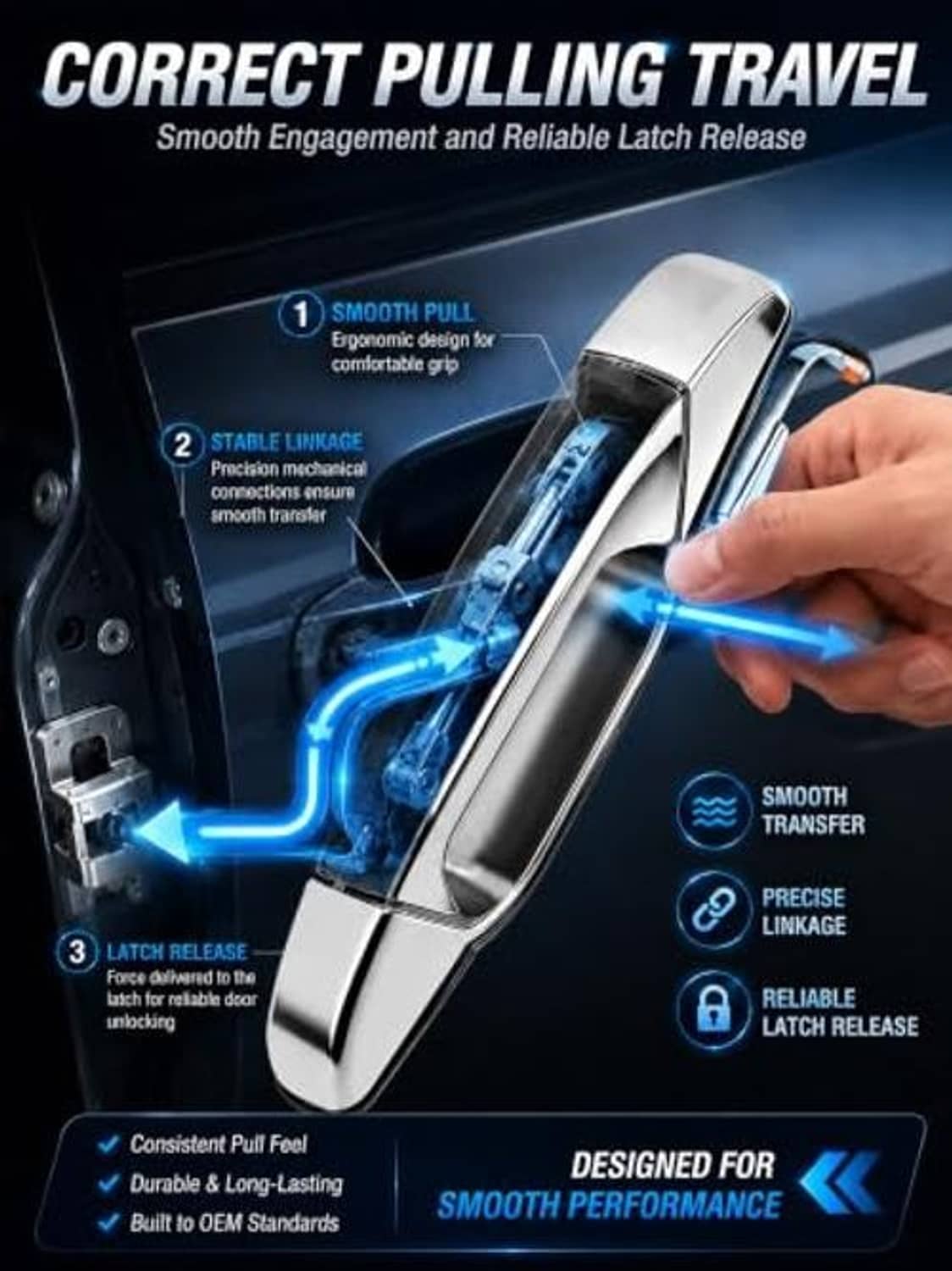 Chrome door handle with latch mechanism engaged, hand pulling grip