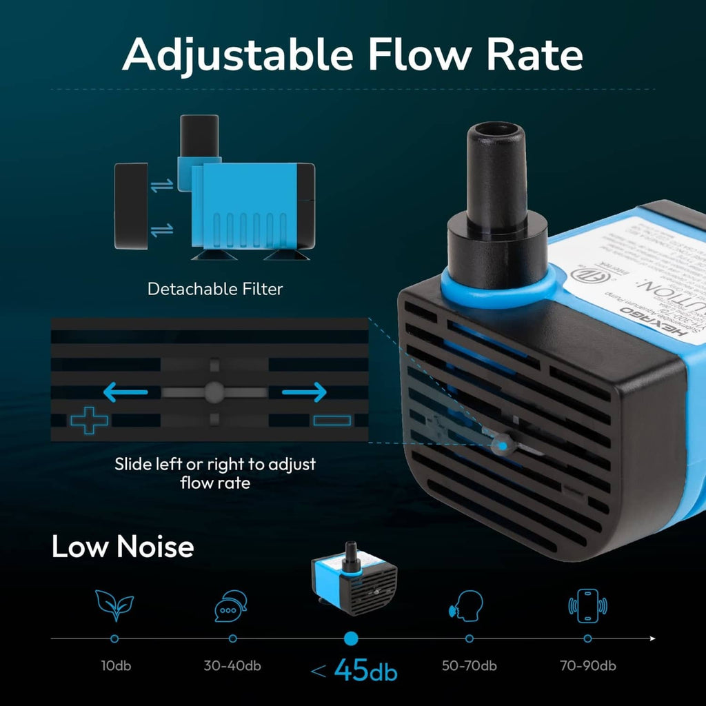 Mini submersible water pump with adjustable flow outlet and top connection tube