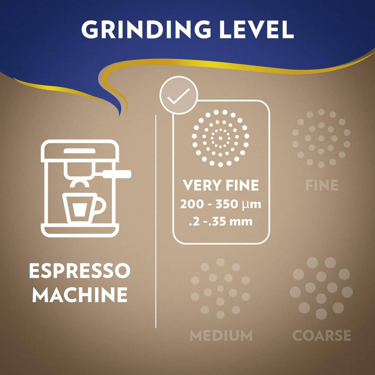 Grinding level chart for espresso machine, very fine to coarse scale