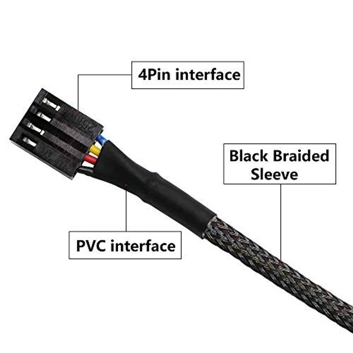 Black braided fan hub splitter cable with molded 4-pin interface connector and PCB