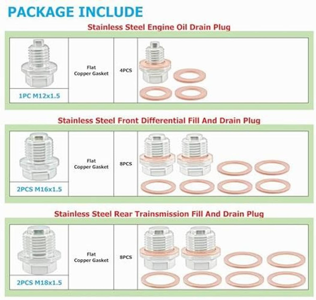 Packaging include graphic for stainless steel magnetic drain plugs with copper gaskets