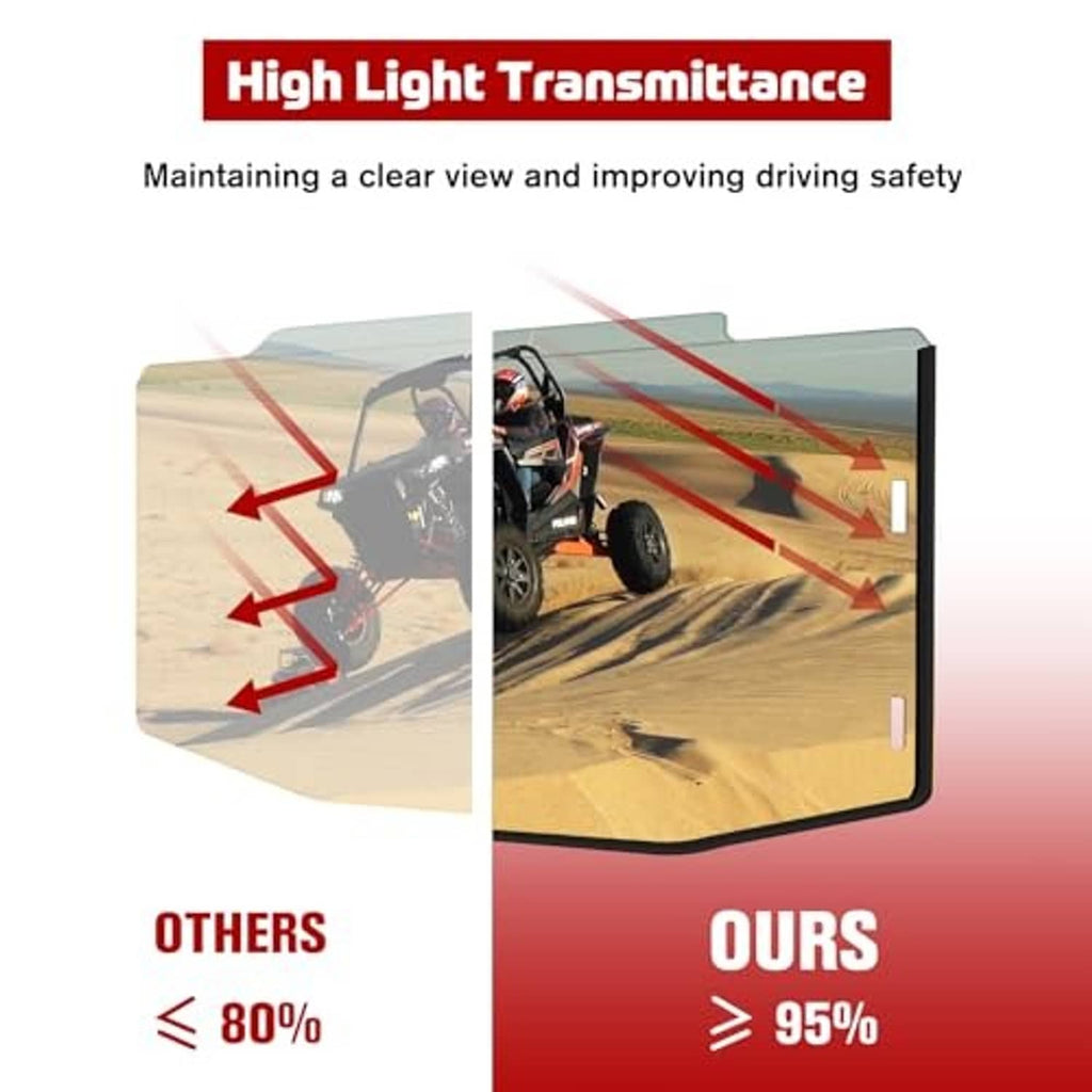 Clear windshield panel designed for bright visibility across the UTV front cab