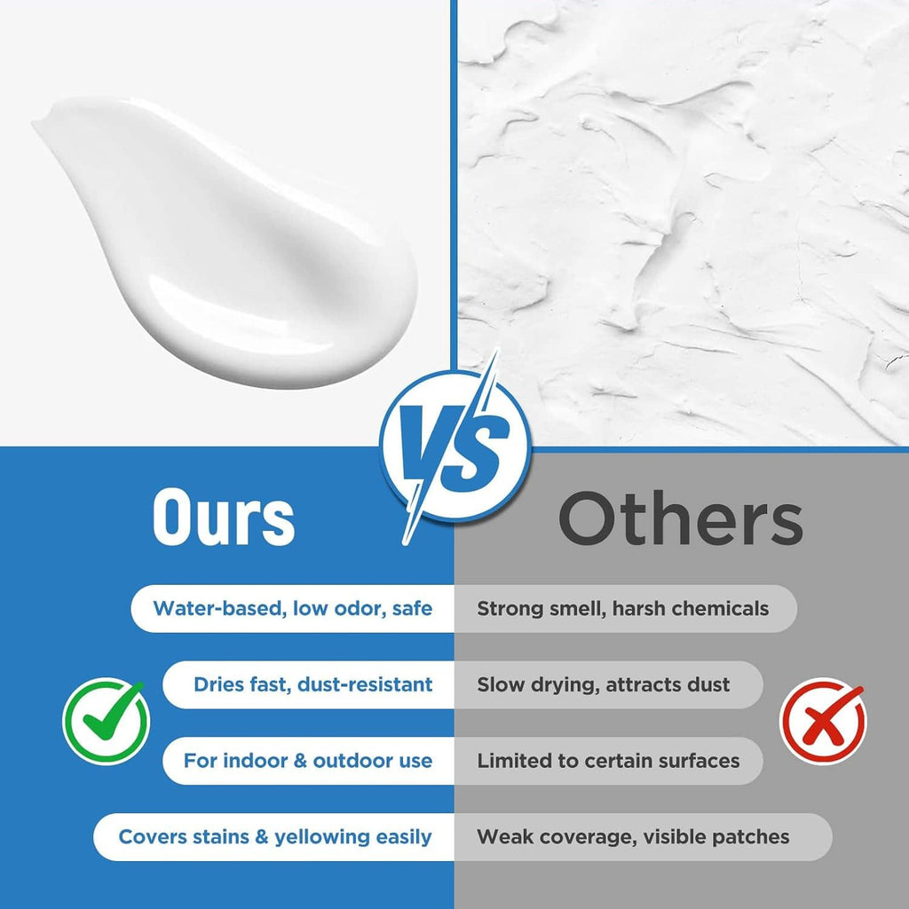 High-gloss white touch-up paint with smooth glossy finish