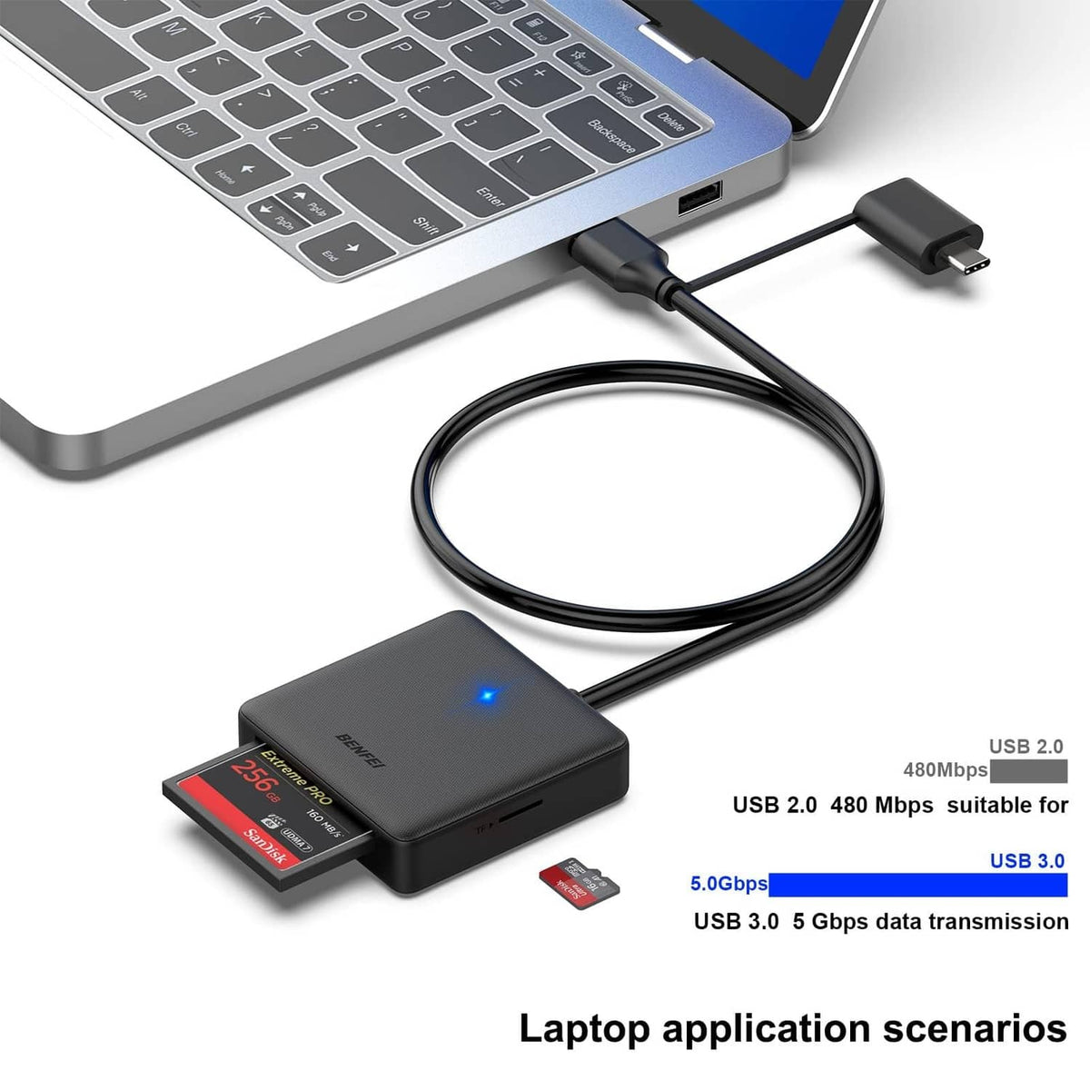Benfei card reader with SD and microSD cards inserted, blue light and USB cable