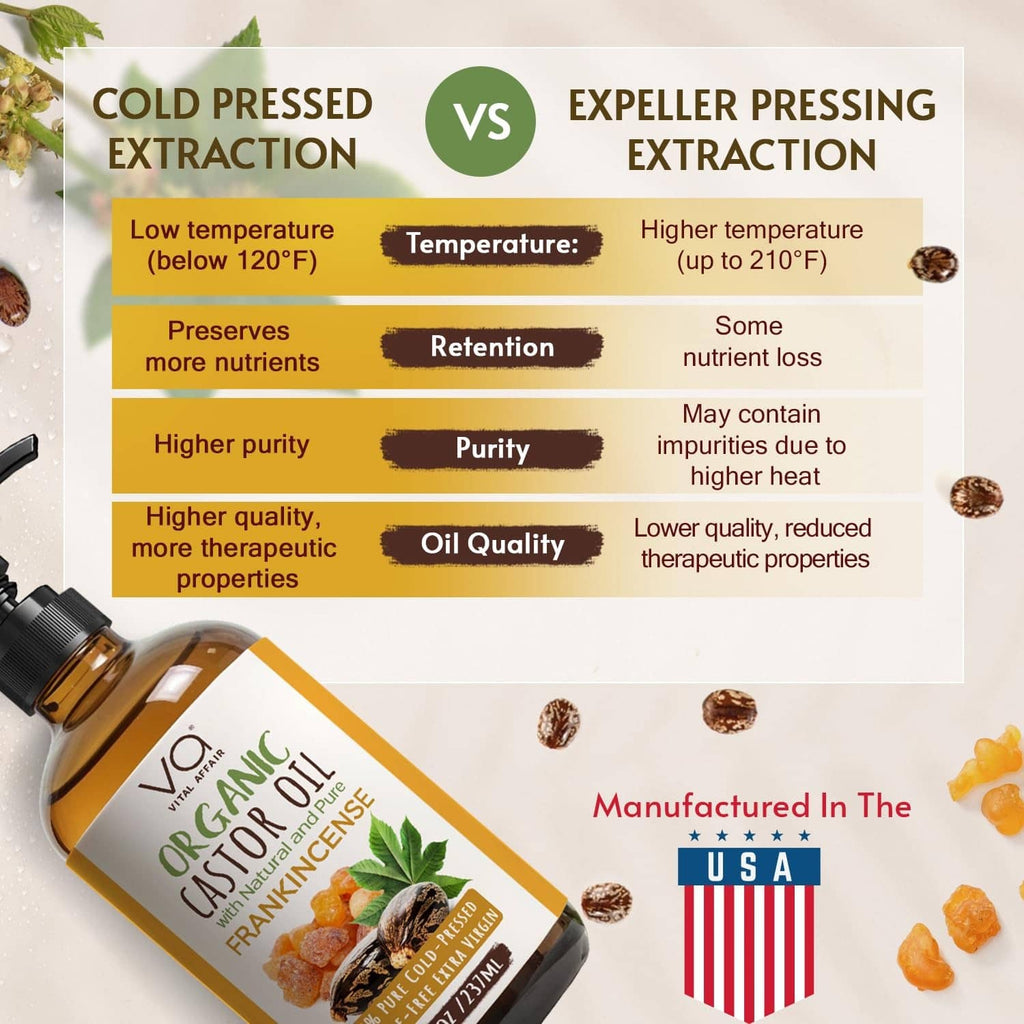 Organic castor oil with frankincense bottle beside infographic card and small seeds