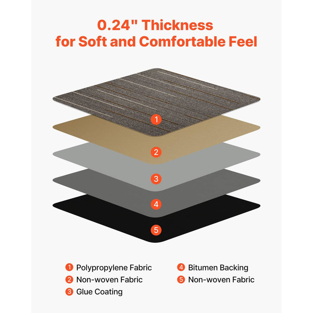 Brown carpet tile stack showing layered construction for soft, comfortable cushioning