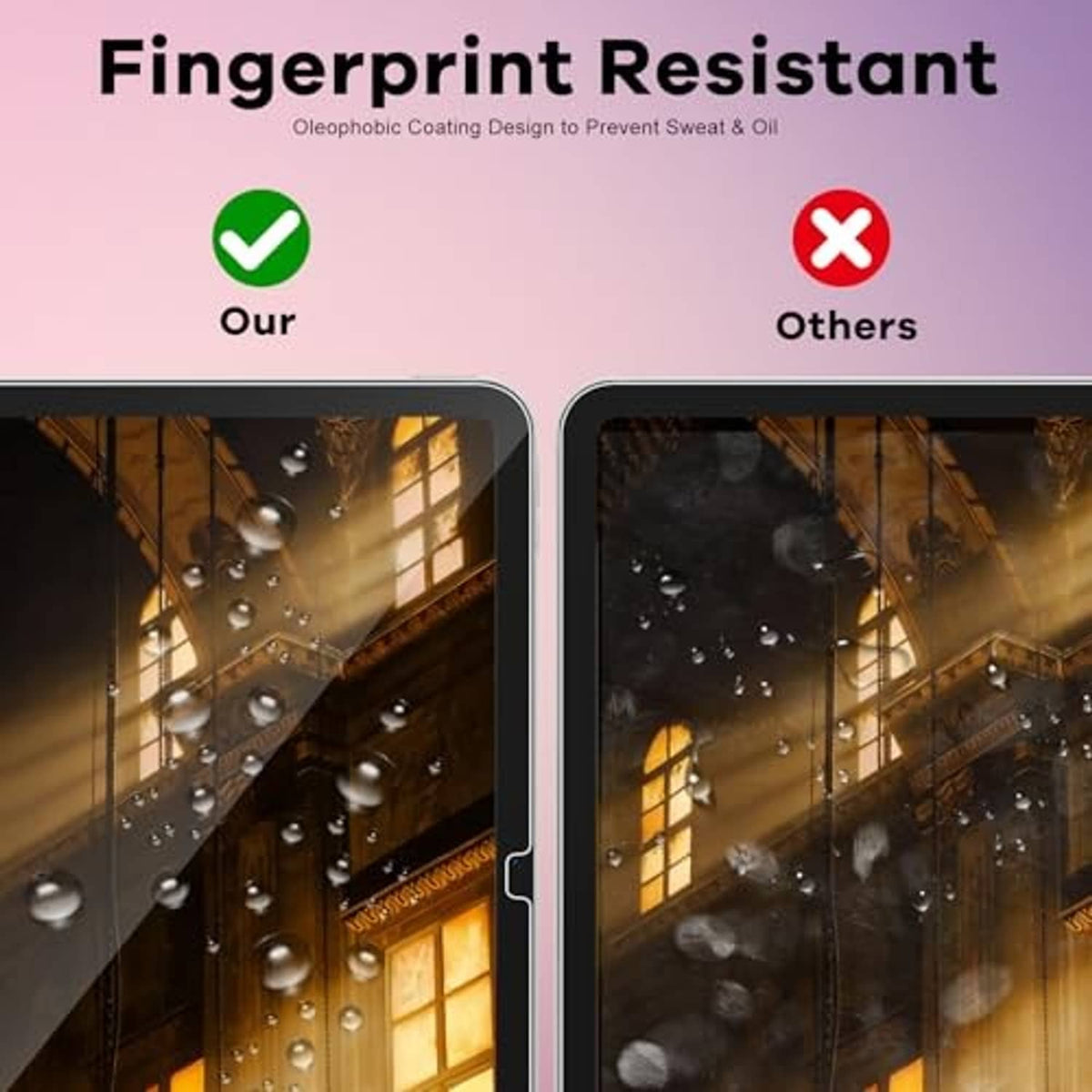 Fingerprint-resistant clear tempered glass screen protector for tablet display