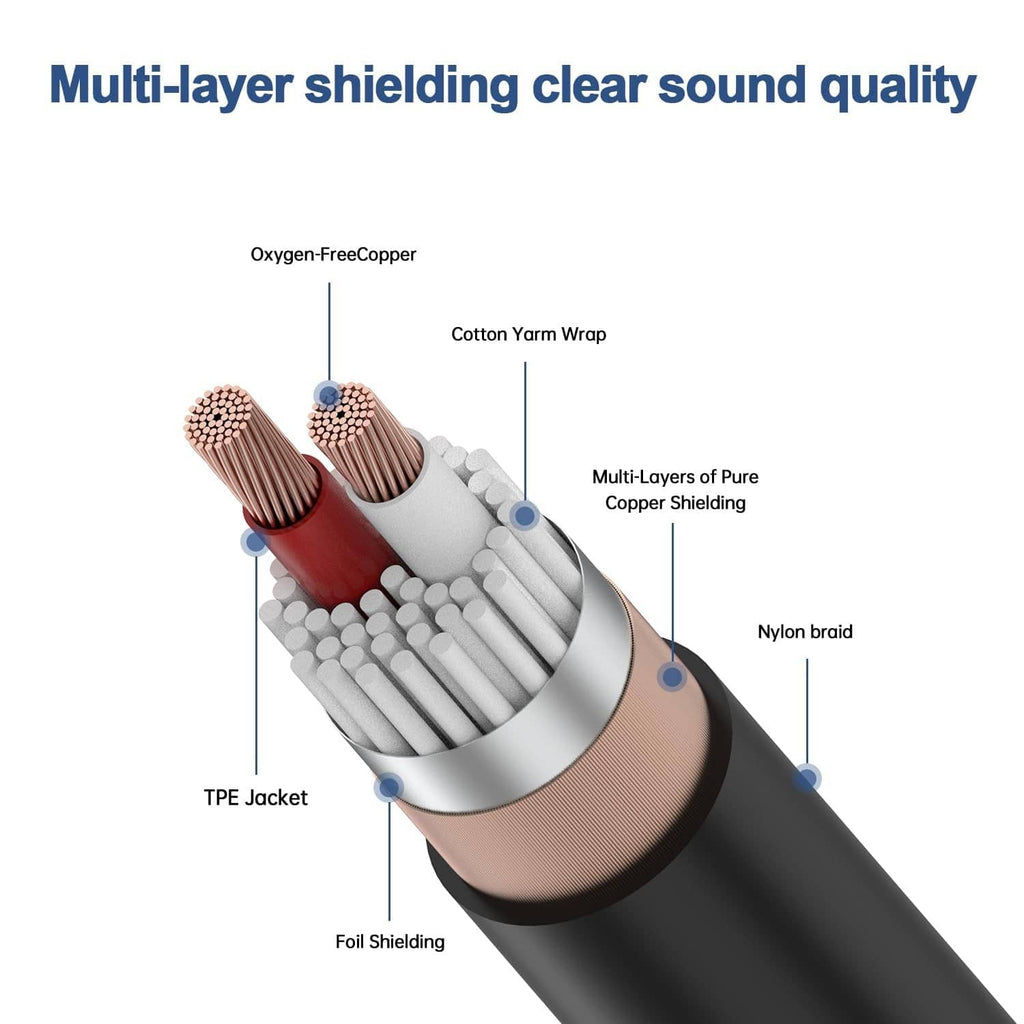 Shielded cable with braided jacket and metal connector shells for dual RCA to XLR male