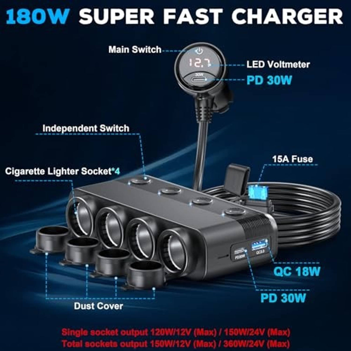 Car cigarette lighter splitter with LED voltmeter, switches, and multiple outlet ports