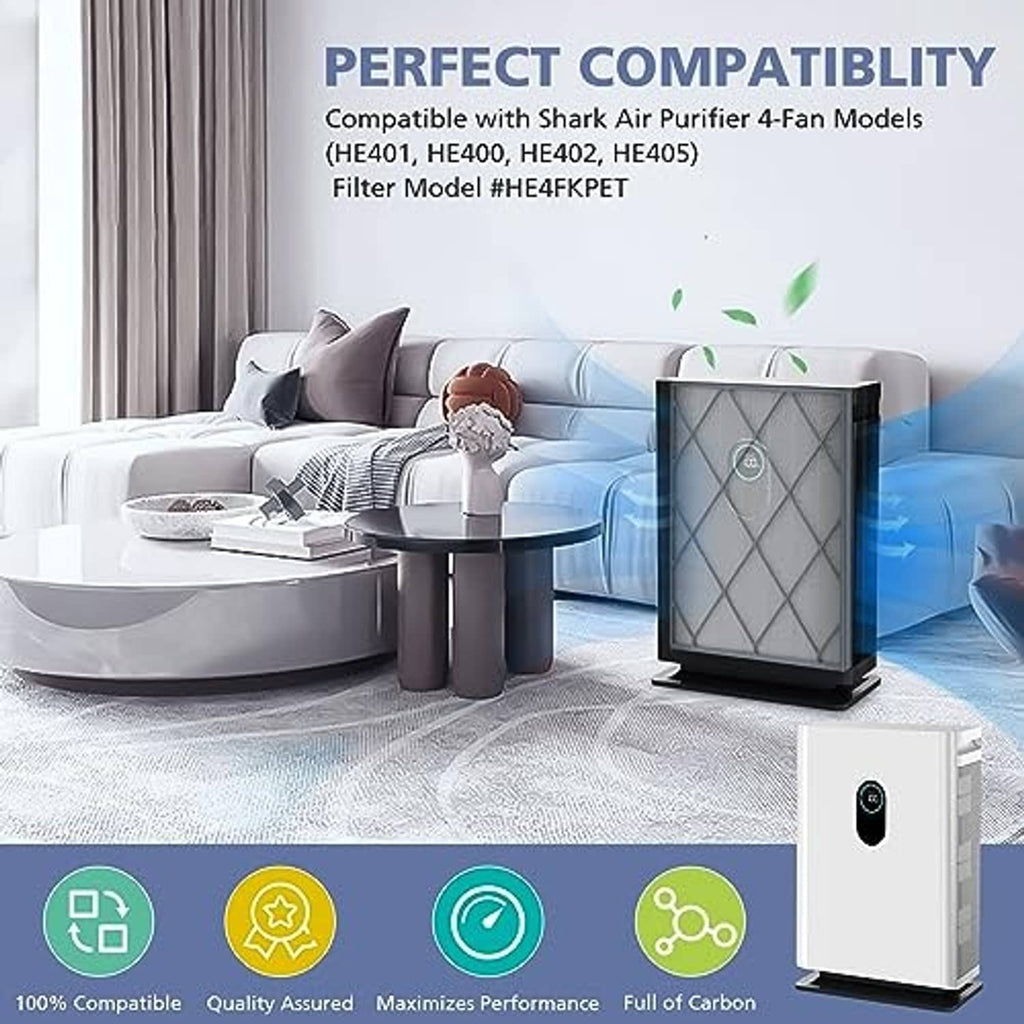 Replacement HEPA filter compatible with Shark air purifier, white pleated panel