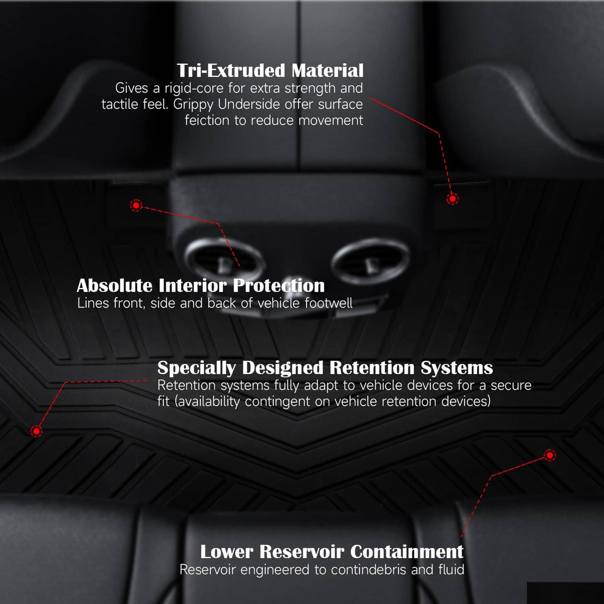 Black TPE floor mat with retention channels and textured containment grooves