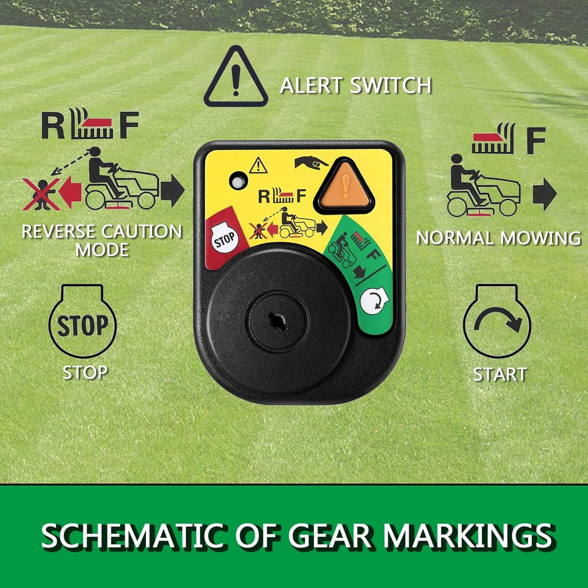 Ignition key switch module with warning icons and R/F gear markings