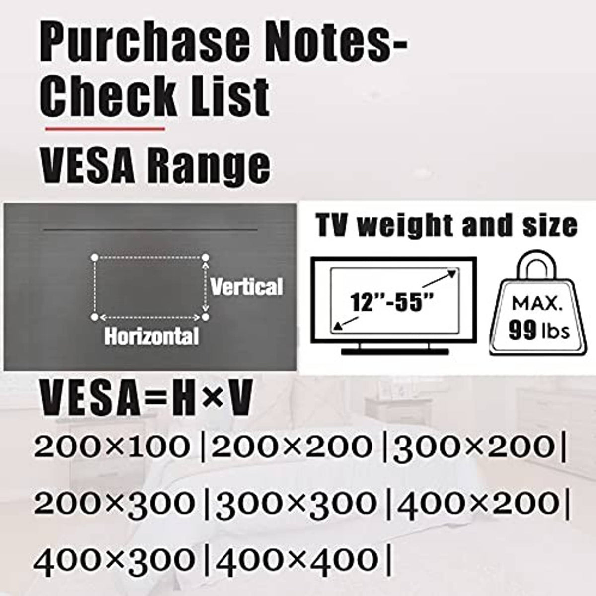 TV wall mount purchase checklist graphic listing VESA range and max TV weight