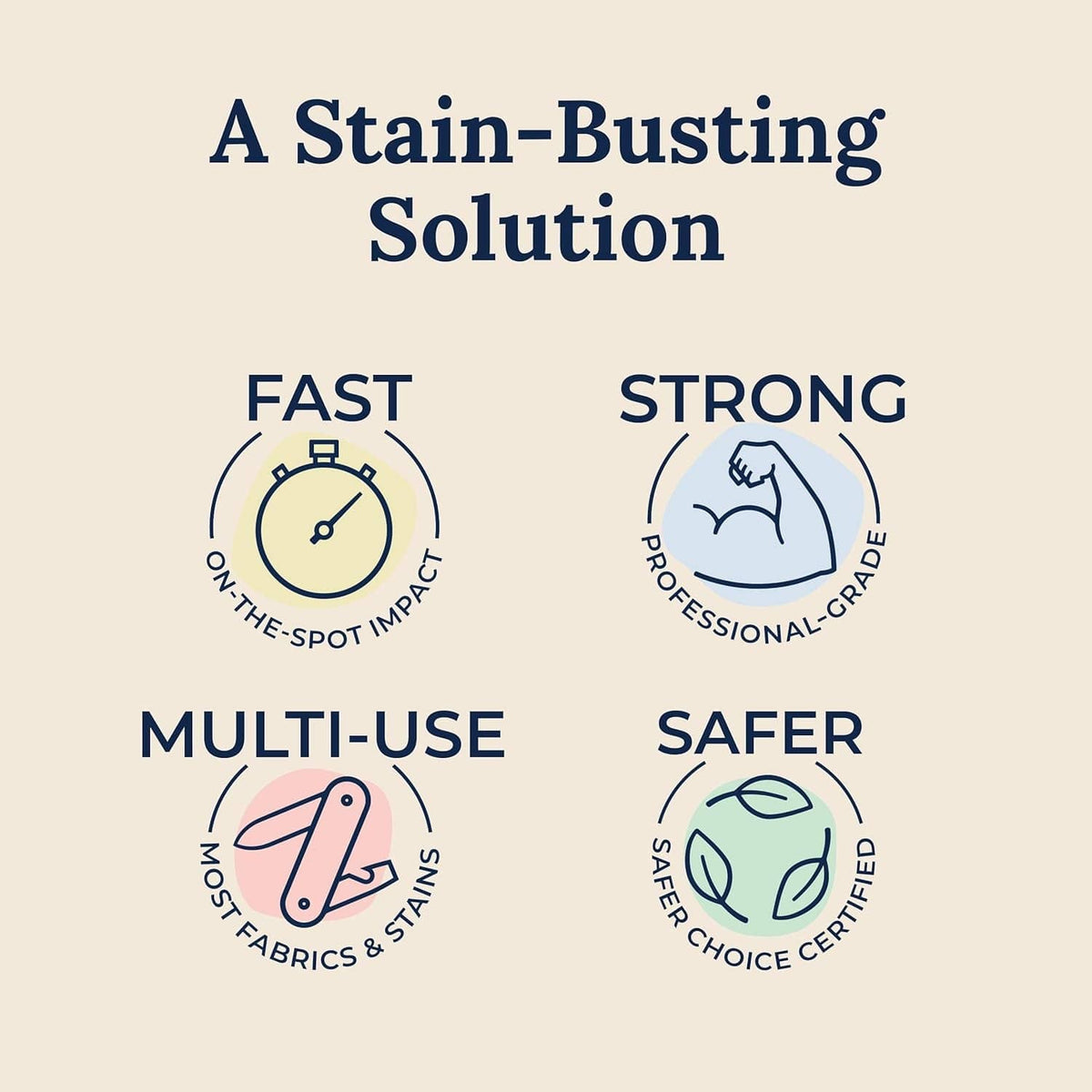 Stain treater spray label with icons for fast spot impact and strong cleaning