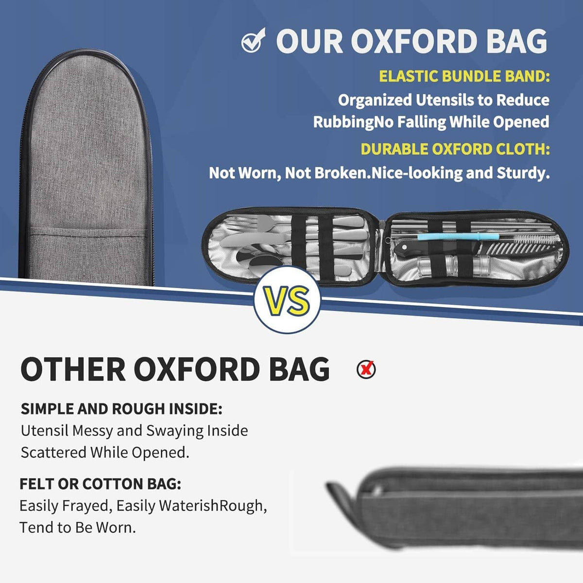 Gray oxford-style utensil case with elastic organizer and stainless cutlery set inside.