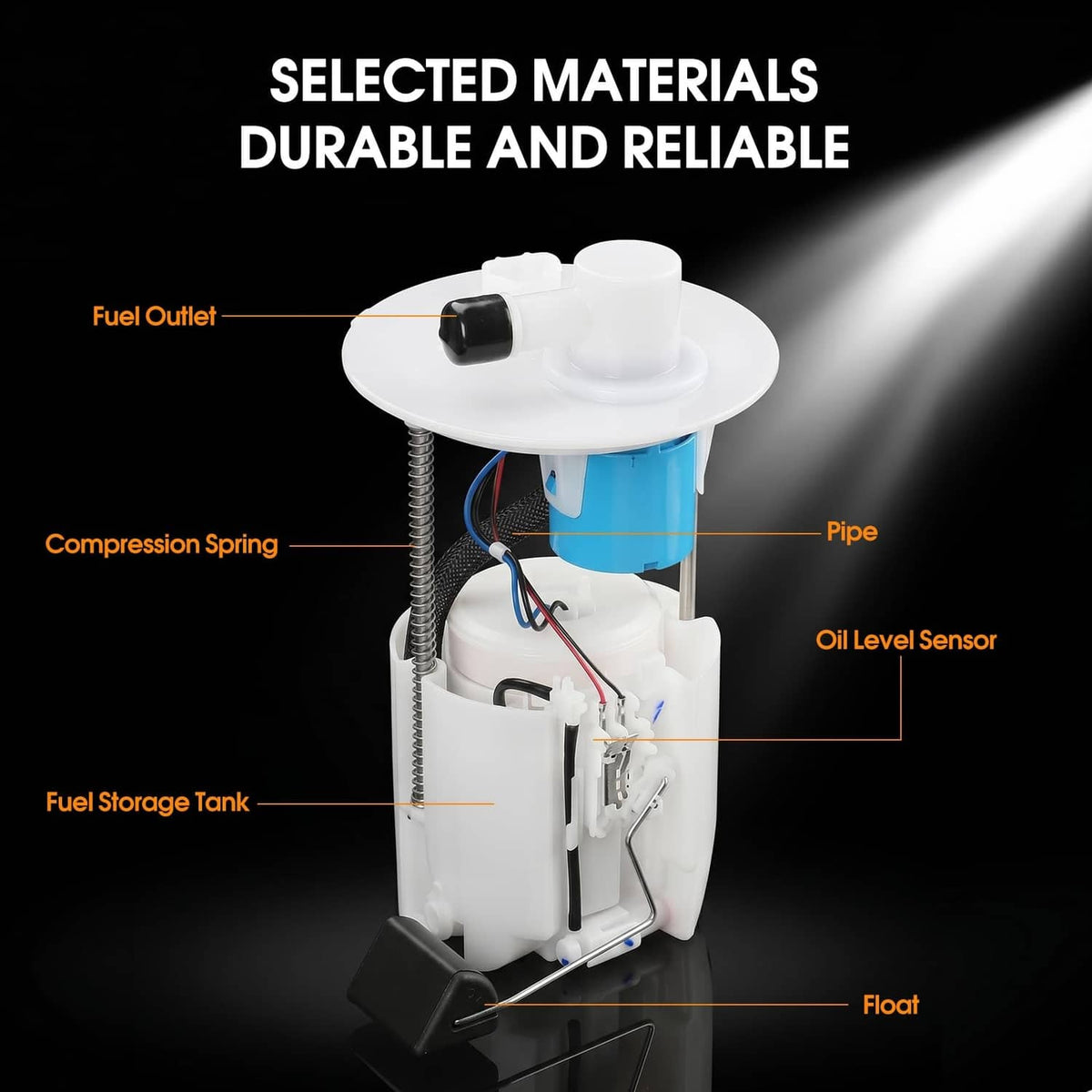 Fuel pump module assembly cutaway with labeled fuel outlet, sensor, and float